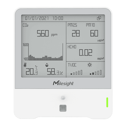 Sensor Milesight AM300-SERIES